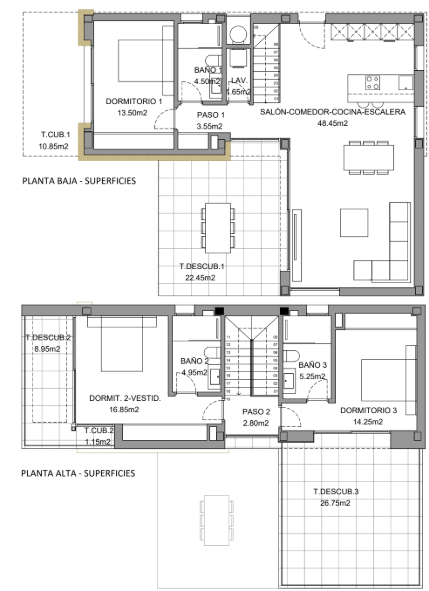 Vente. Villa / Villa à Finestrat